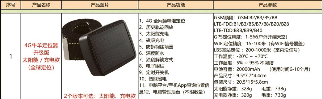 二手小牛怎么强制解绑