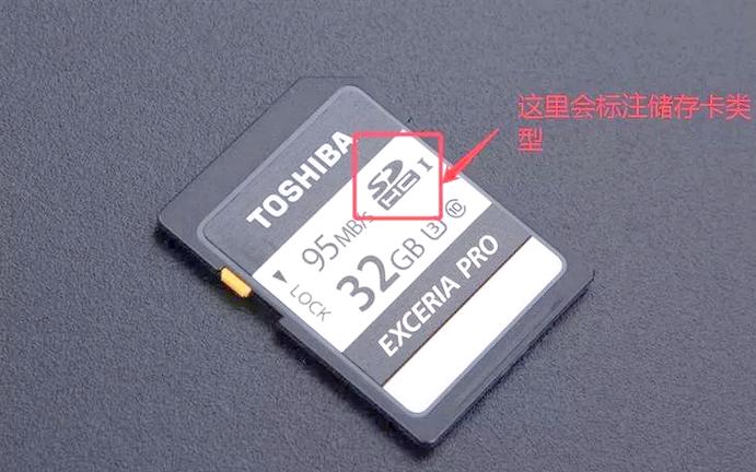 相机内存卡lock什么意思图标