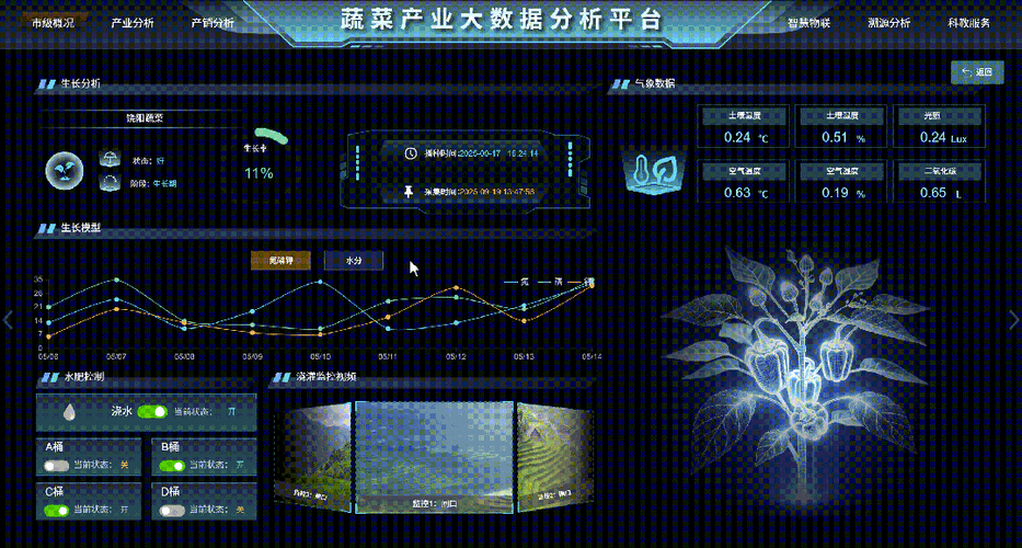 动态页面和静态页面的区别图标