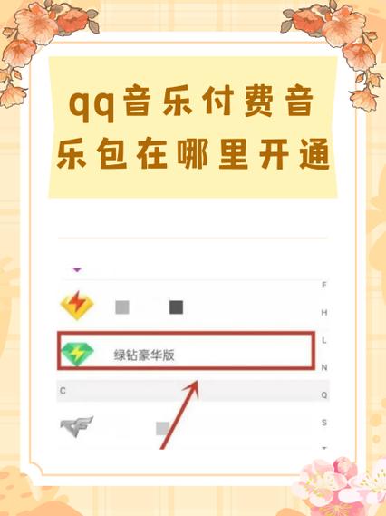 qq音乐连续包季是多久图标