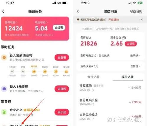 微鲤头条一天能赚多少金币图标
