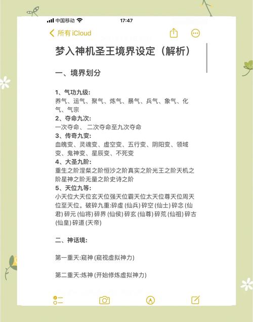 异世邪君境界划分