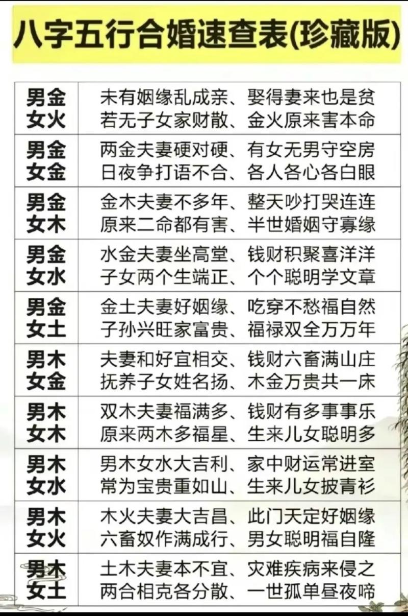 合八字要合几个最好图标