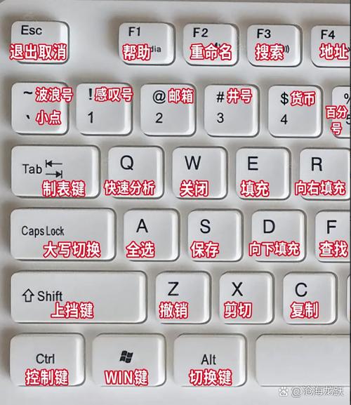 键盘按一个键出现多个字母的解决方法