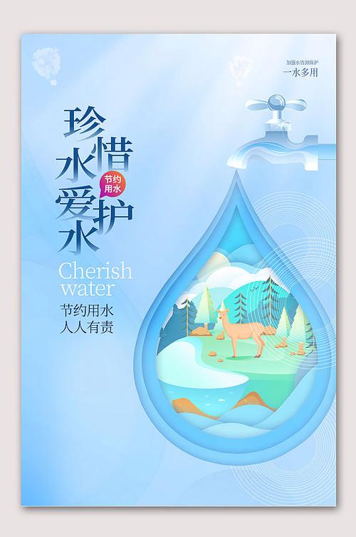 珍惜水的公益广告语图标