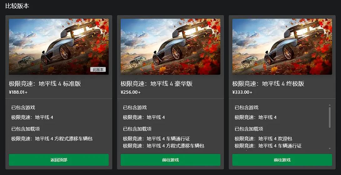地平线4正在加载不转圈图标