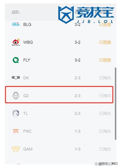 为什么lol比赛记录看不了