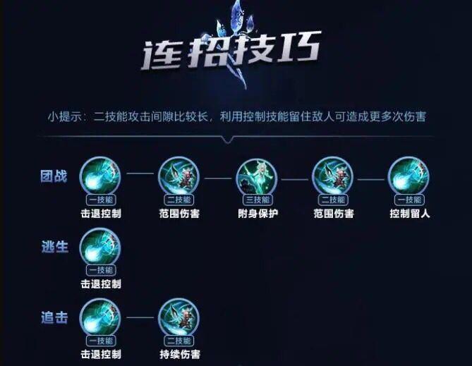 王者荣耀教学瑶怎么辅助缩略图