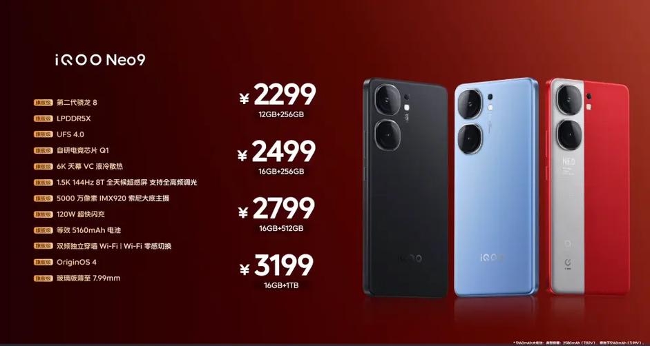 iqoo系列介绍图标