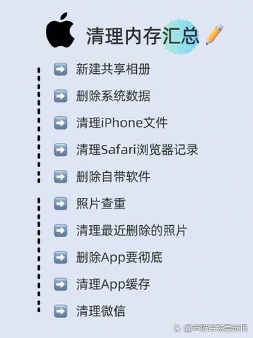 手机内存加速可以清理吗