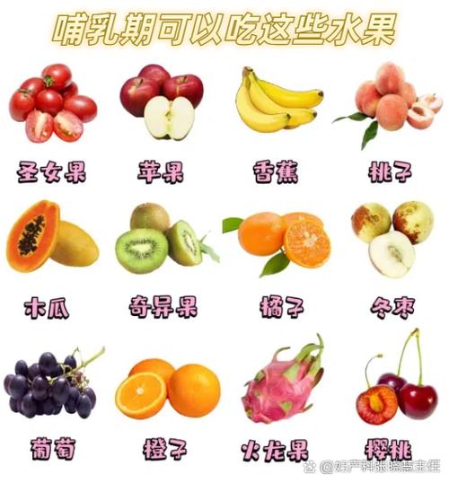 孕妇必吃的6种水果图标