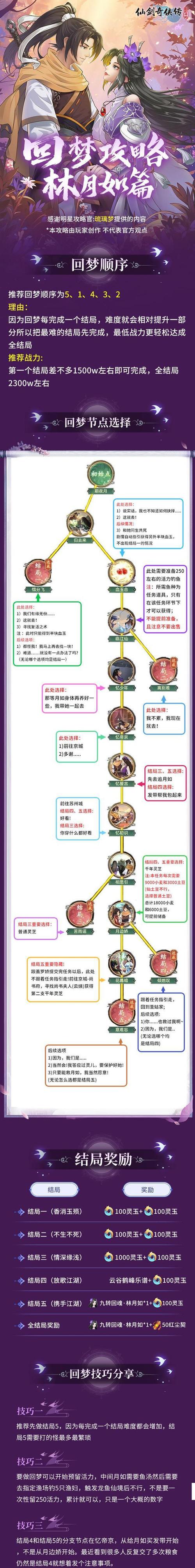 力女儿一刀流详细攻略
