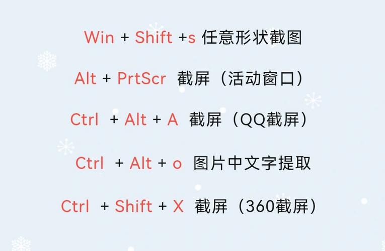 笔记本电脑切屏幕快捷键图标