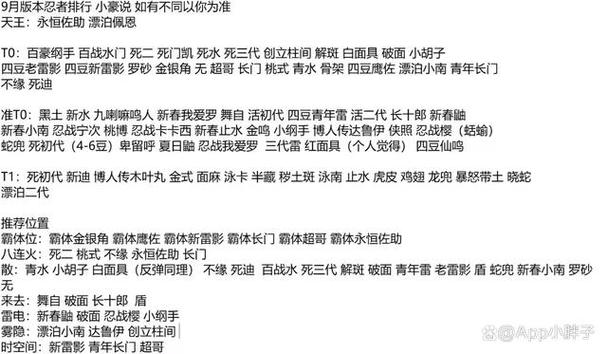 2026小豪新忍者强度排行最新图标