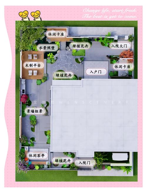 如何利用院子赚钱