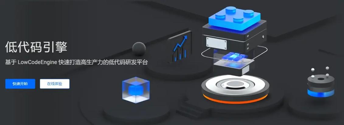 低代码平台排名图标