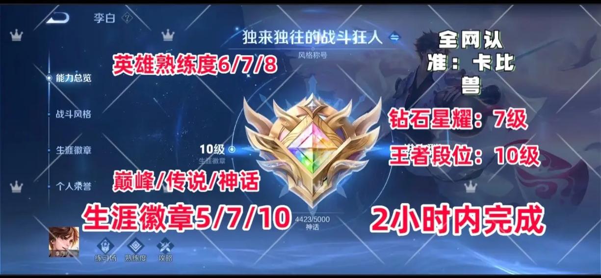 王者荣耀辅助应该干什么缩略图