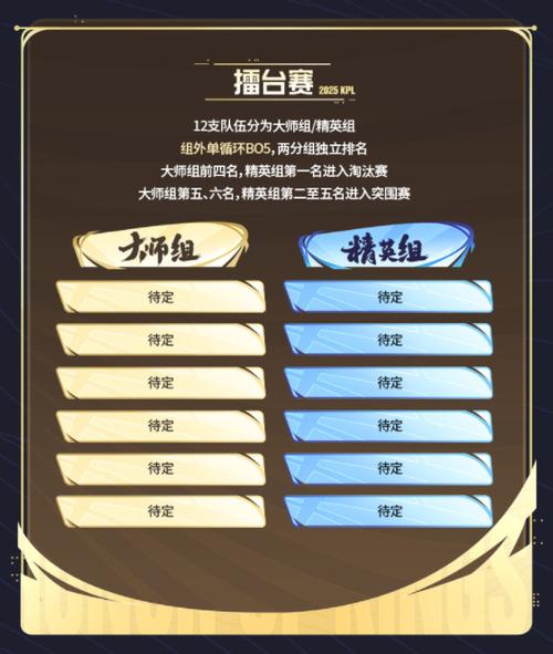 如何用辅助刷擂台模式王者荣耀缩略图