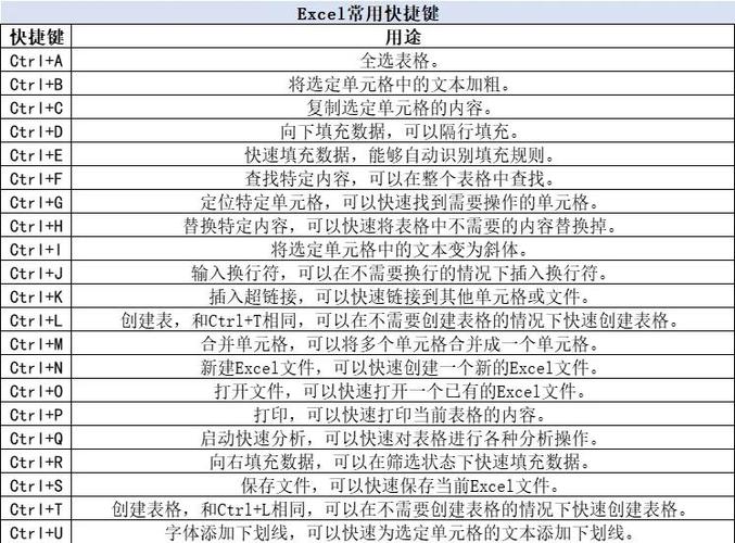 x27快捷键设置在哪里图标