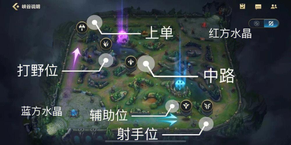 lol为什么打不了排位图标