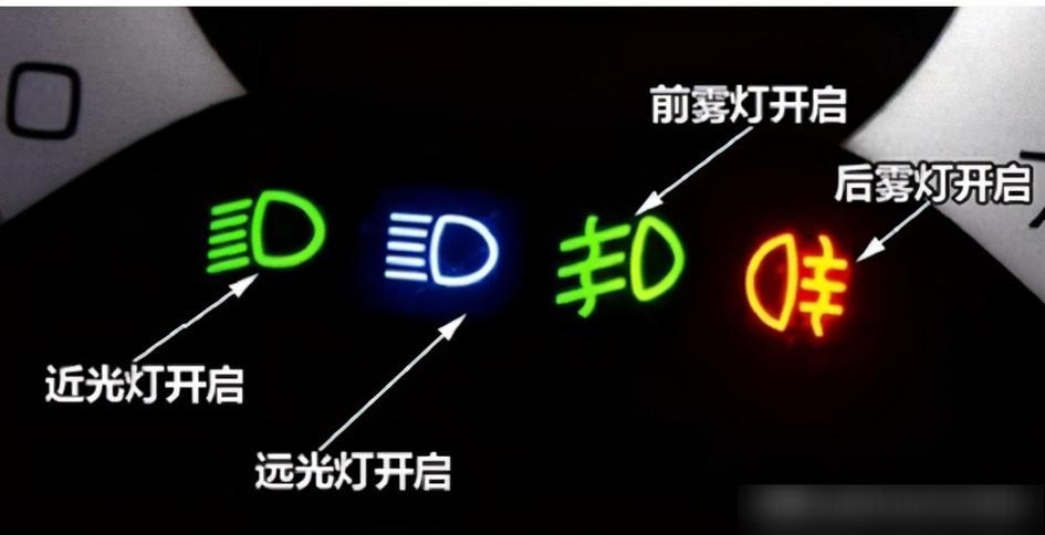 摩托车开远光灯近光灯一块亮图标