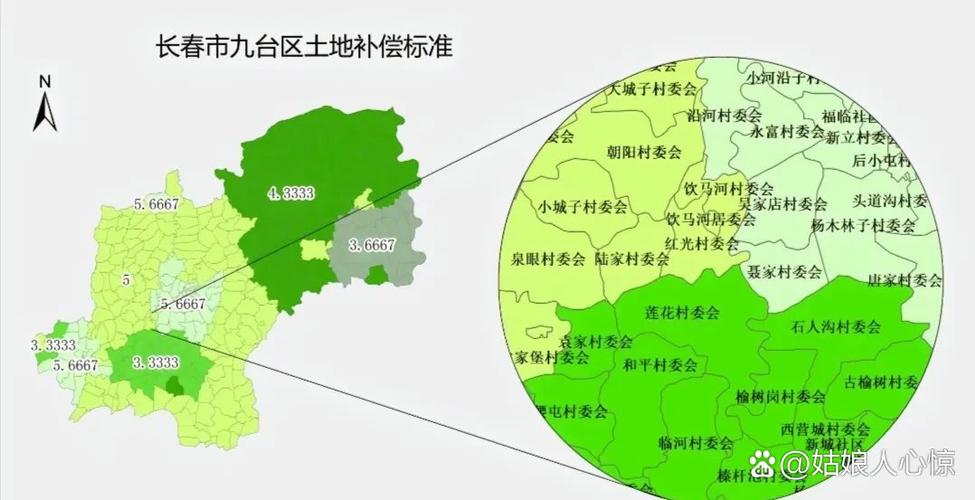 2025年土地会不会整改