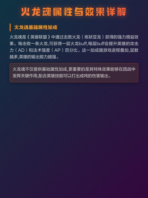 2026火龙魂加什么属性图标