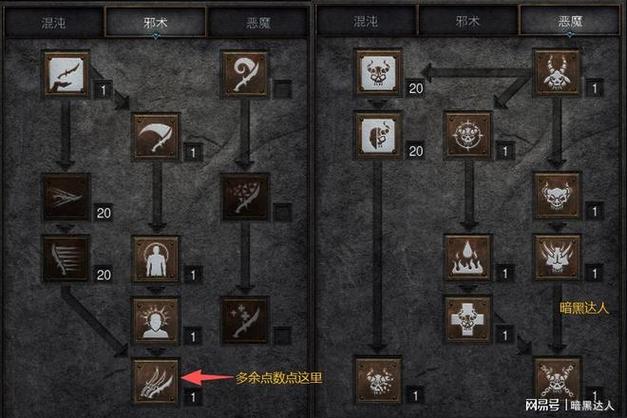 暗黑2开荒攻略