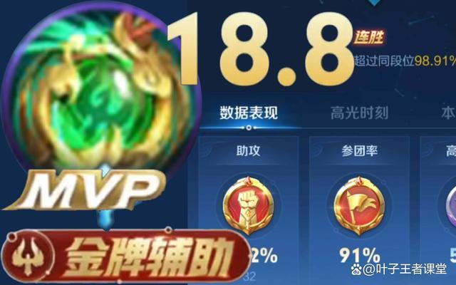 王者荣耀的辅助装备星泉图标