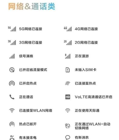 如何修改手机型号图标