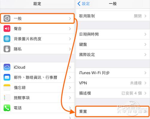 还原iphone是什么意思图标