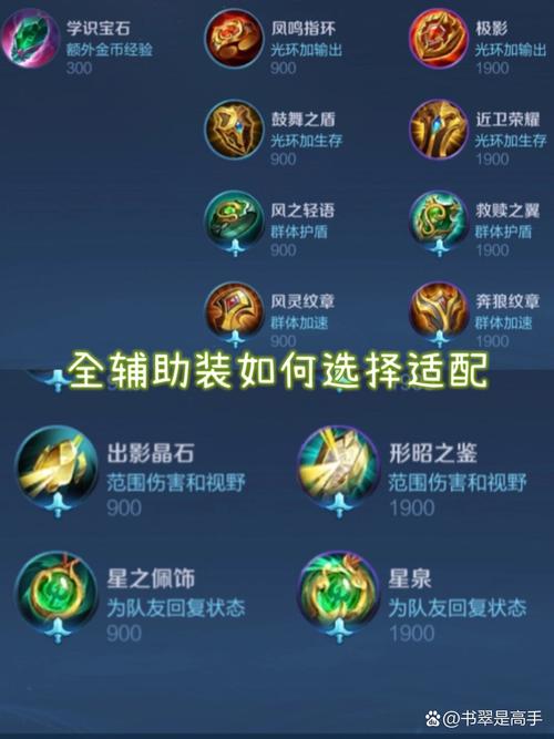 王者荣耀丽莎辅助出装无限制永久免费游戏截图