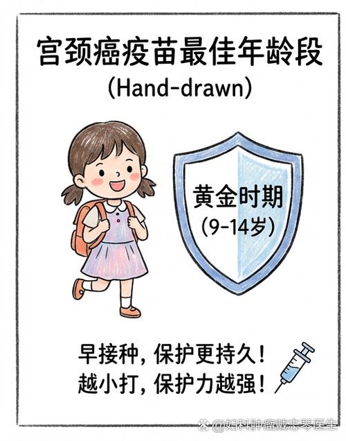 疫苗接种记录影响吗图标
