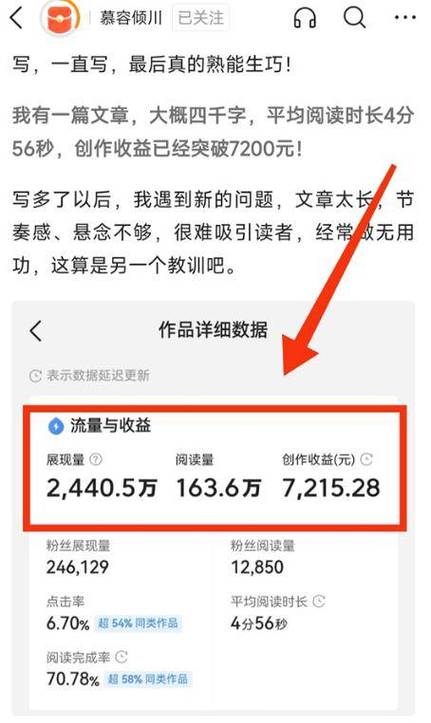 头条问答收益计算方法缩略图