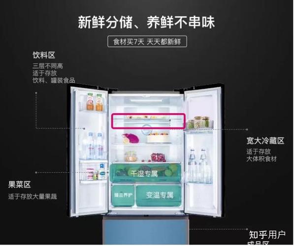 冰箱冷冻室抽屉的密封条掉了图标