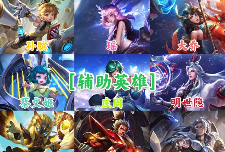 王者荣耀中辅助后期跟谁图标