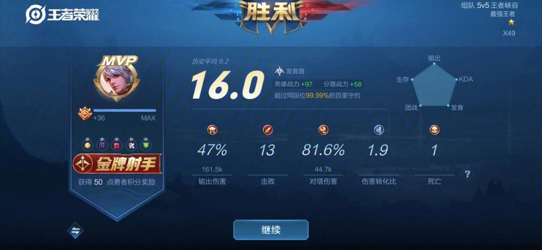 王者荣耀出现百里辅助vip游戏截图
