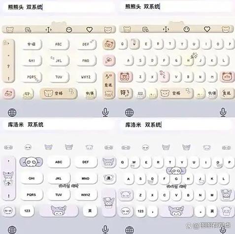 输入法怎么自定义文字图标