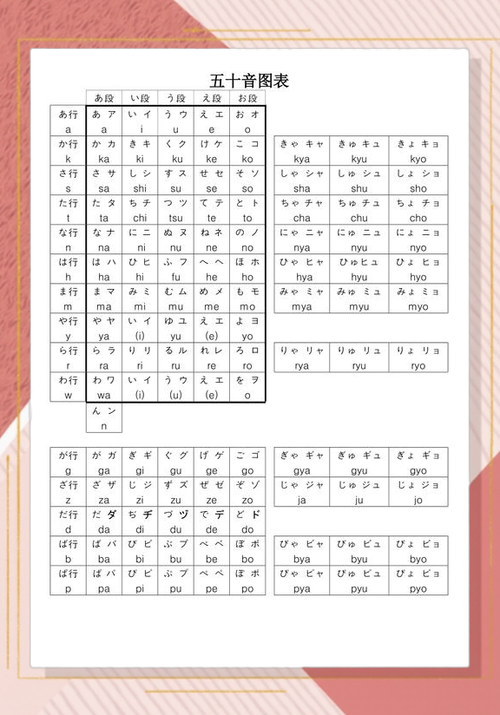 日文属于表音还是表意图标