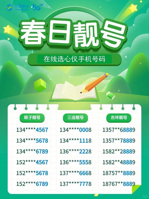 淘宝闪购手机号不一致
