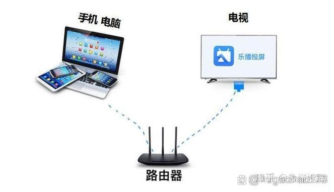 小米电视搜索不到wifi图标