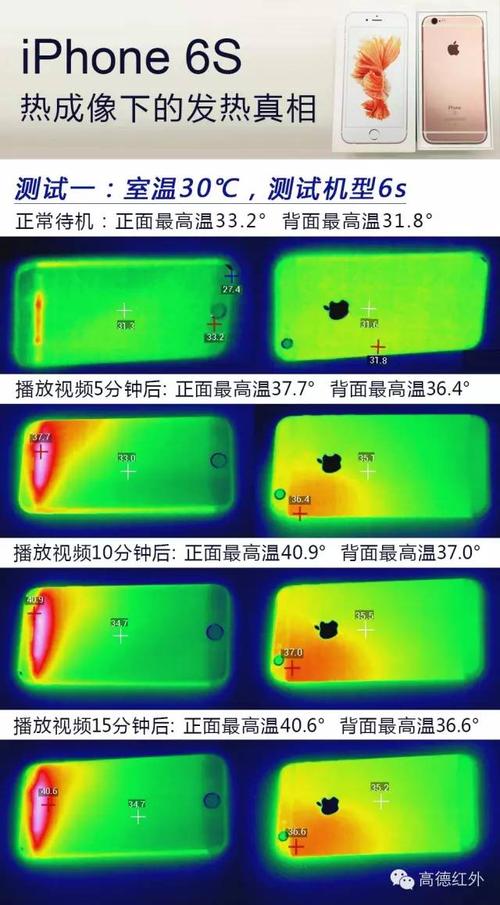 苹果自带热成像在哪缩略图