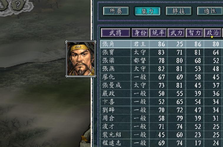 张飞孙坚张角平民战法推荐图标