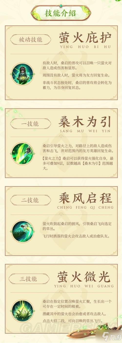 王者荣耀辅助桑启1技能名称图标