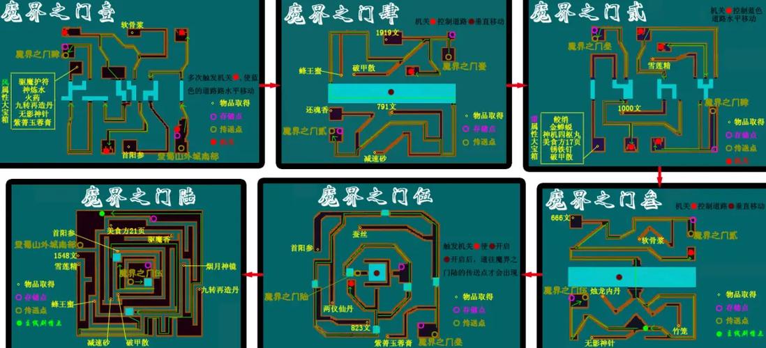 仙剑三外传地图攻略