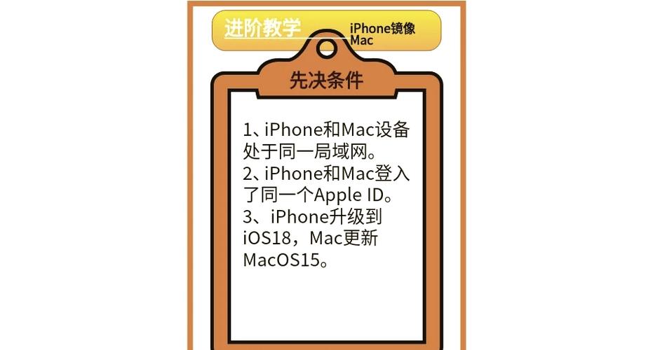 苹果视频镜像观看方法图标