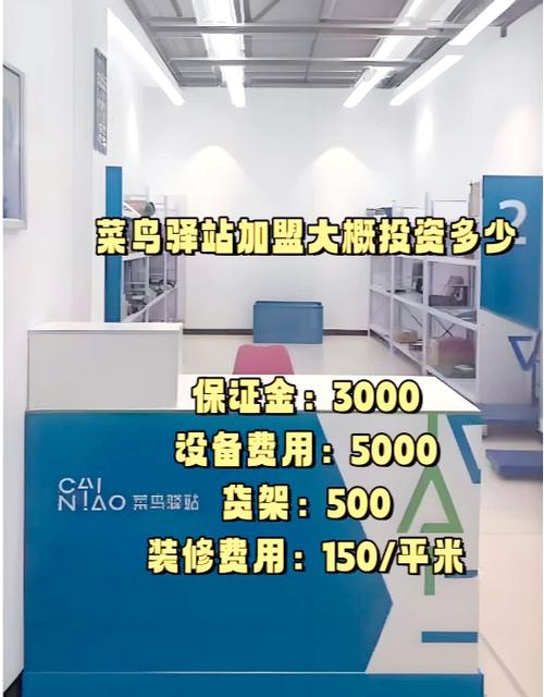 驿站怎么申请开店需要多少钱图标