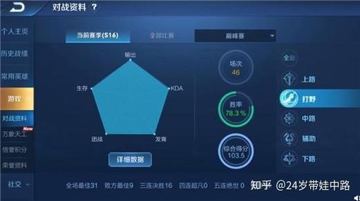王者荣耀玩辅助根本赢不了缩略图