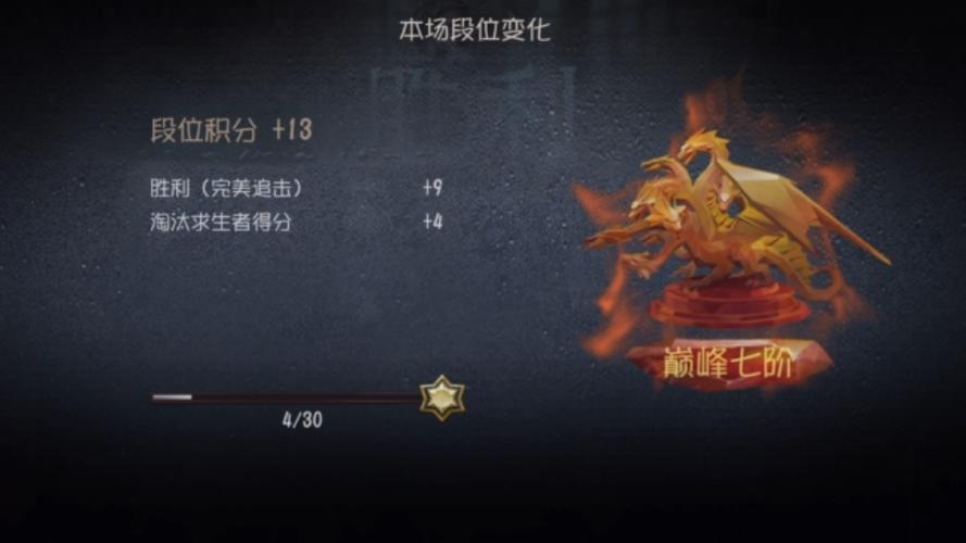 第五人格最高段位叫什么游戏截图