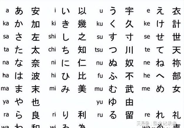 圣的日语发音图标
